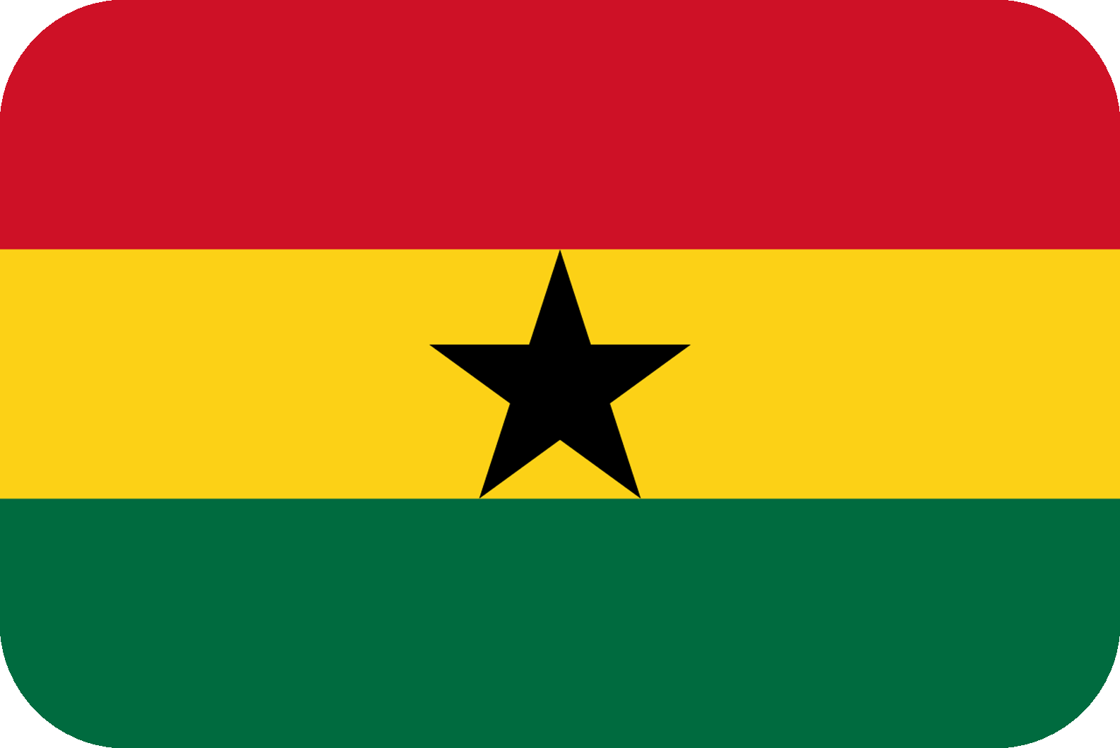 GHA