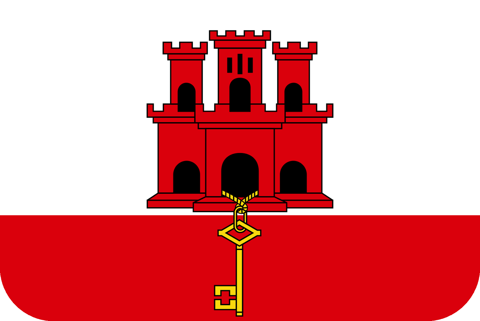 GIB