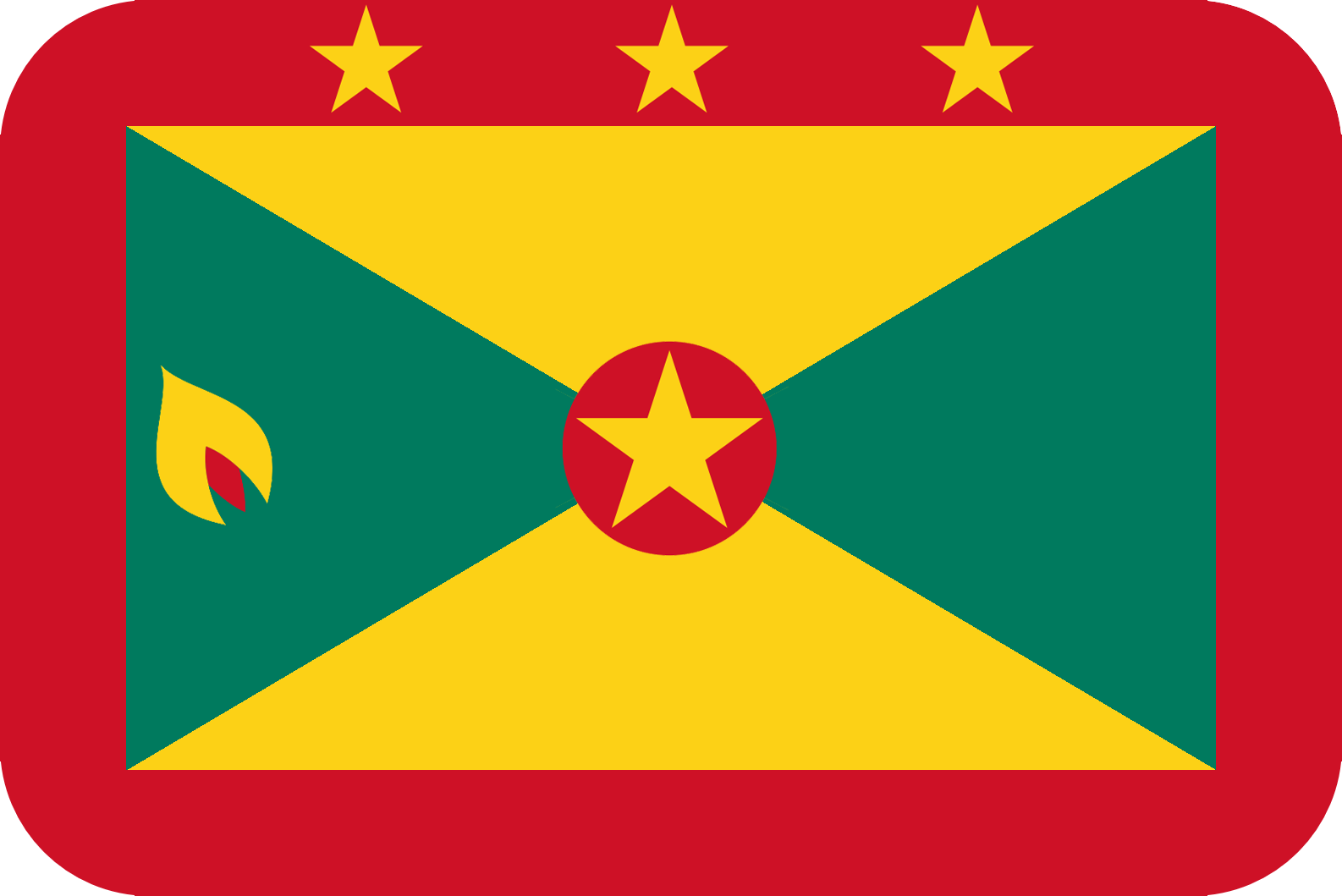GRD