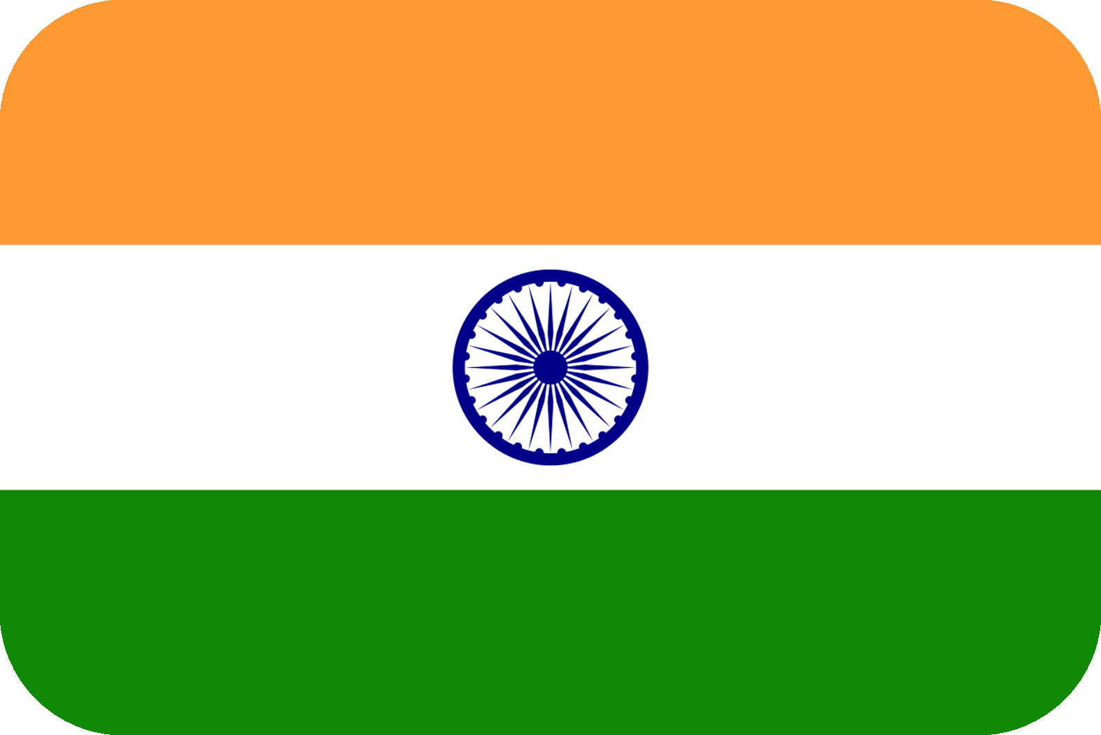 IND