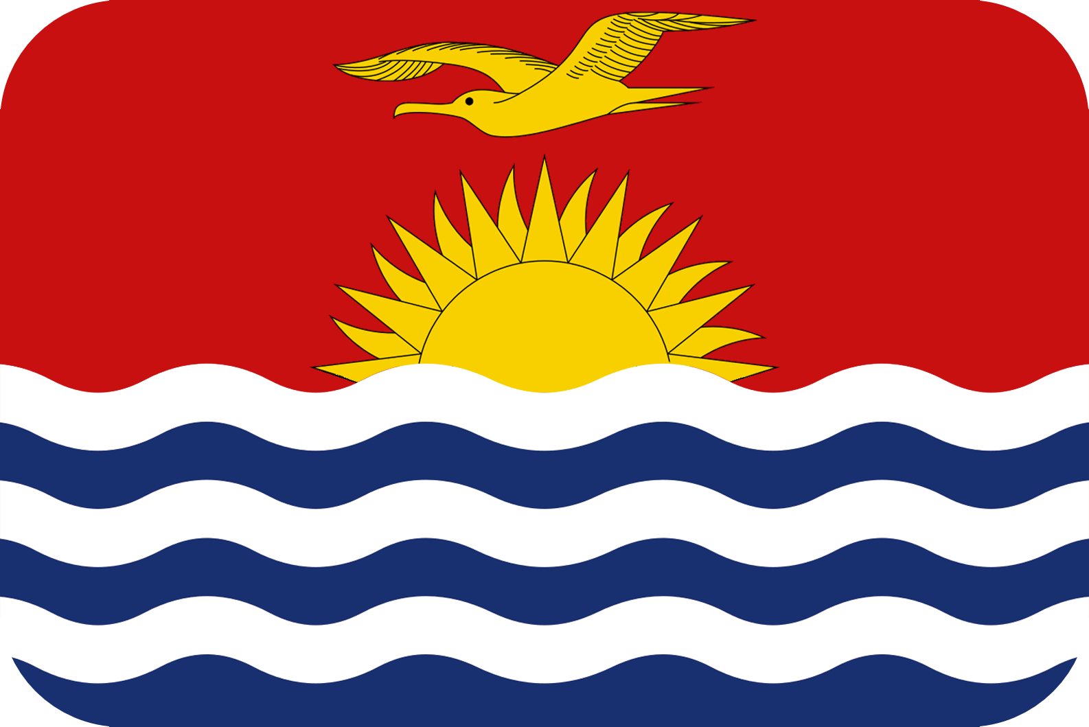 KIR
