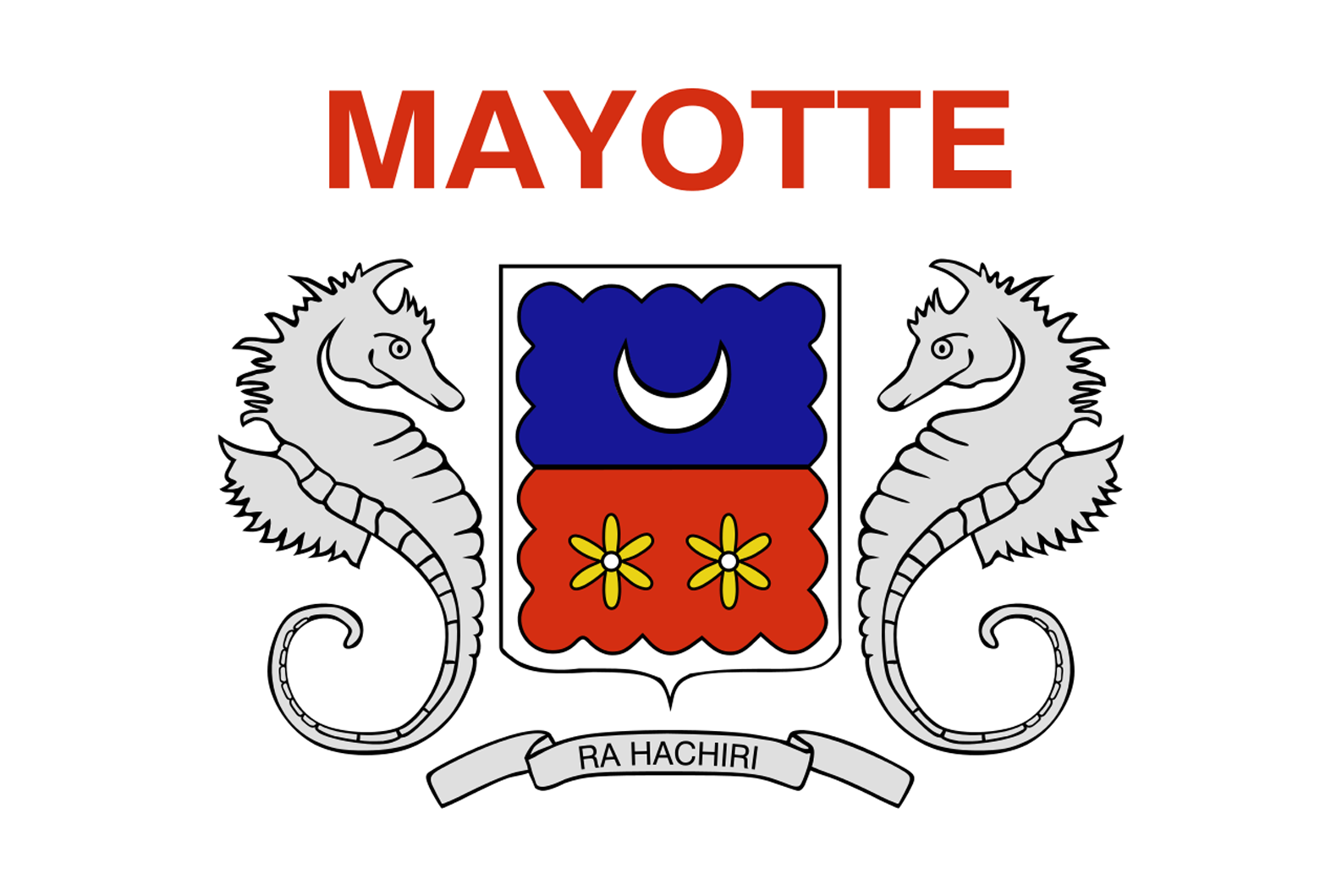 MYT