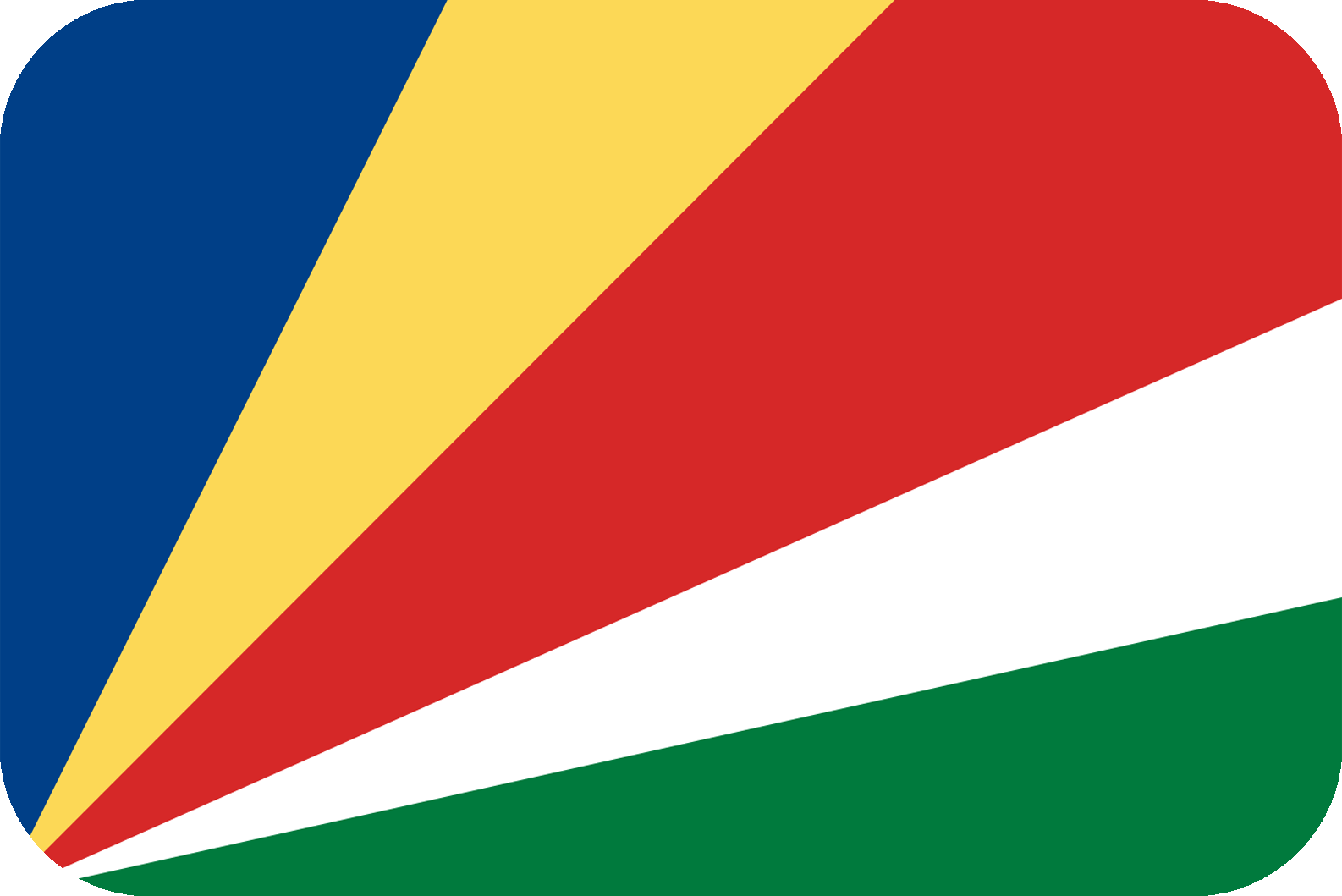 SYC